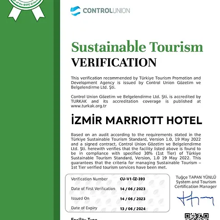 Marriott Ξενοδοχείο Σμύρνη